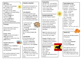 Preview of Learning Mat for Spanish (Higher level)