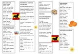 Spanish Learning Mat (basic/intermediate)