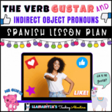 Spanish Lesson Plan & Presentation: The verb GUSTAR & INDI