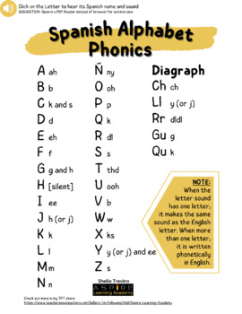 Spanish Letter Phonics Worksheets with Audio by Aspire Learning Academy