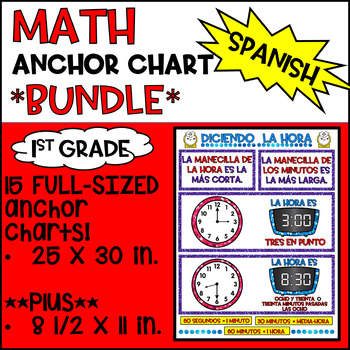 Preview of Spanish Math Anchor Chart Bundle | 1st Grade