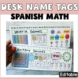 Spanish Math Desk Name Plates | Desk Name Tags | Back to s