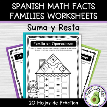 Preview of Spanish Math Facts Families  | Familias de  Sumas y Restas Práctica Editable