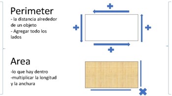 Preview of Spanish Math Perimeter vs Area Sheet
