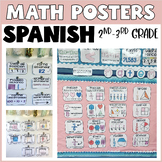 Spanish Math Posters | Spanish Math Word Wall | Spanish Ma