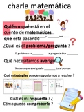 Spanish Math Talk Problem Solving prompts