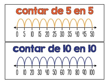 Kindergarten Math Word Wall in Spanish  Pared de palabras (matemáticas  kinder)