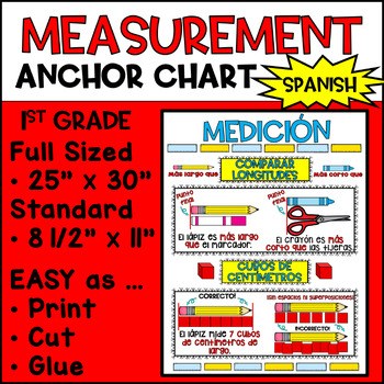 Preview of Spanish Measurement Anchor Chart | 1st Grade | Engage NY