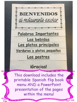 Preview of Spanish Menu Flip Book and PowerPoint Slides
