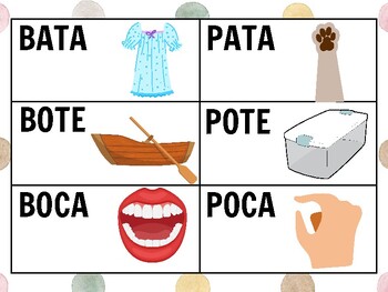 Spanish Minimal Pairs: /p/ and /b/ in the Initial Position of CVCV Words