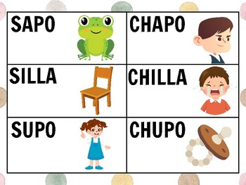 Spanish Minimal Pairs With S And Ch In The Initial Medial Position