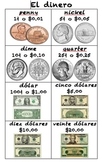 Spanish Money Poster (El dinero)