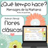 Spanish Morning Messages Mensajes de la Manana EL TIEMPO c