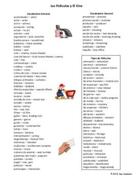 spanish movie and cinema vocabulary 90 words las peliculas y el cine