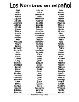 Spanish Names by Spanish Nobility | TPT