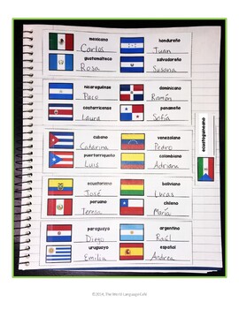 Spanish Nationalities Partners for Hispanic Countries, Hispanic Culture