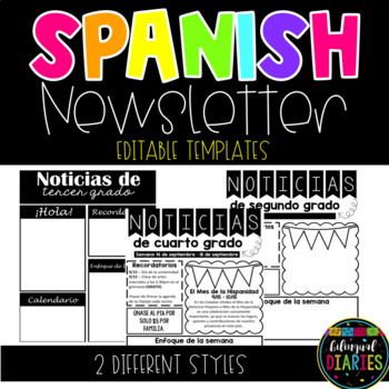 Preview of Spanish Newsletter Template EDITABLE