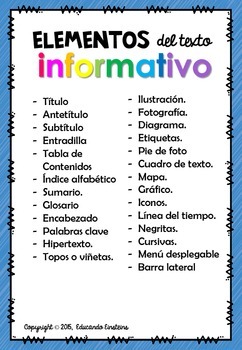 Spanish Non-Fiction Text Features Posters (Elementos del texto informativo)