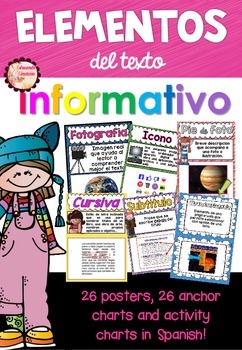 Preview of Spanish Non-Fiction Text Features Posters (Elementos del texto informativo)