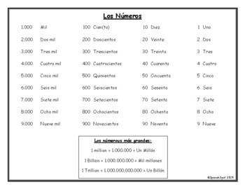 Spanish Number Chart
