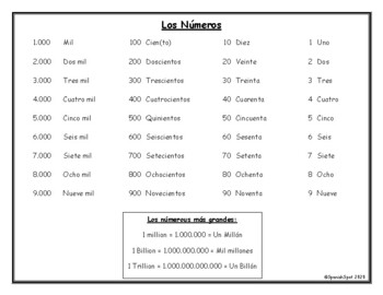 Preview of FREE!!! Spanish Number Chart - Los números en español