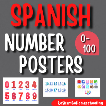 Preview of Spanish Number Classroom Posters 0-100