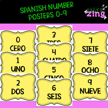 Preview of Spanish Number Posters 0-9