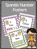 Spanish Number Posters 0-10
