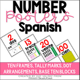 Spanish Number Posters 1-20 and Tens (30, 40, 50...)-Carte
