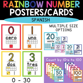 Spanish Number Posters & Activity Cards | Rainbow Classroom Decor