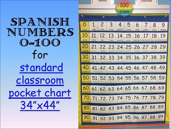Spanish Numbers 0 100 For Standard Classroom Pocket Chart Size 34 X 44