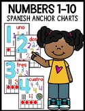 Spanish Numbers 1-10 Anchor Charts | PDF Printables