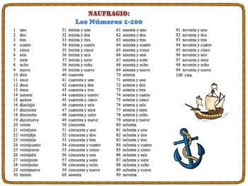 list of spanish numbers 1 30