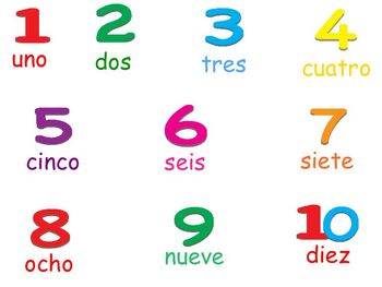 Spanish Numbers by Samantha Speakmon | TPT