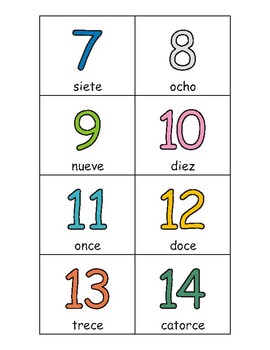 Spanish Numbers (Números) 0-20 Word Strips, Cards, and Posters eBook