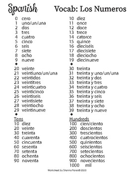 how do you spell numbers in spanish