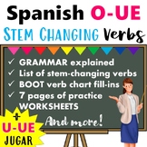 Spanish O-UE and U-UE Stem Changing / Boot Verbs: Grammar 