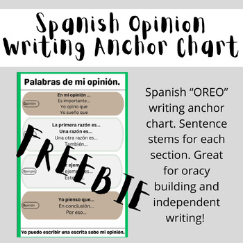 Preview of Spanish Opinion Writing Sentence Stems Anchor Chart
