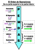 Spanish PEMDAS Order of Operations Visual Guide