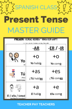 Preview of Spanish PRESENT Tense MASTER Grammar Guide - El presente