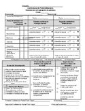 Spanish Parent/Teacher Quick Conference Form Editable Word