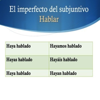 subjunctive pluperfect imperfect
