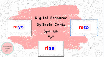 Preview of Spanish Phonics Digital Syllable Cards "r" - tarjetas digitales sílabas con "r"