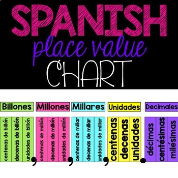 Preview of Spanish Place Value Chart