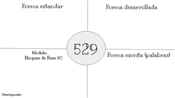 Preview of Spanish Place Value Worksheets (3 digit numbers) Write number 4 ways 10 PAGES