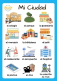 Spanish Places in Town Worksheets Posters & Word Search Activity