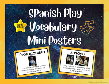 Preview of Spanish Play Vocabulary Mini Posters