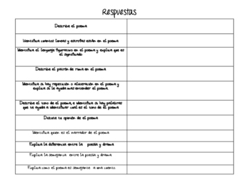 SPANISH-Español Tarjetas en Poesia-Responding to Poetry Task Cards