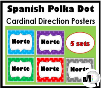 Preview of Spanish Cardinal Directions Signs Polka Dot Classroom Decor