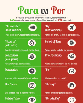 Spanish Por Vs Para Infographic by The Profe Store LLC | TpT